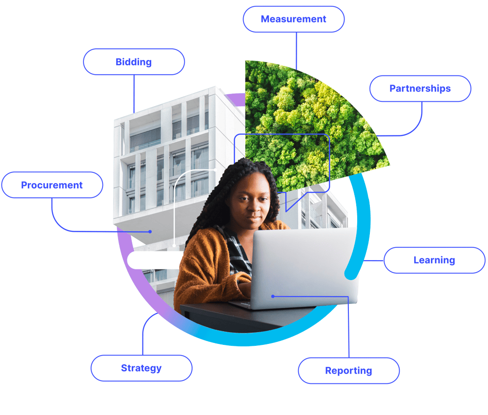 SVP_Homepage_Poster image